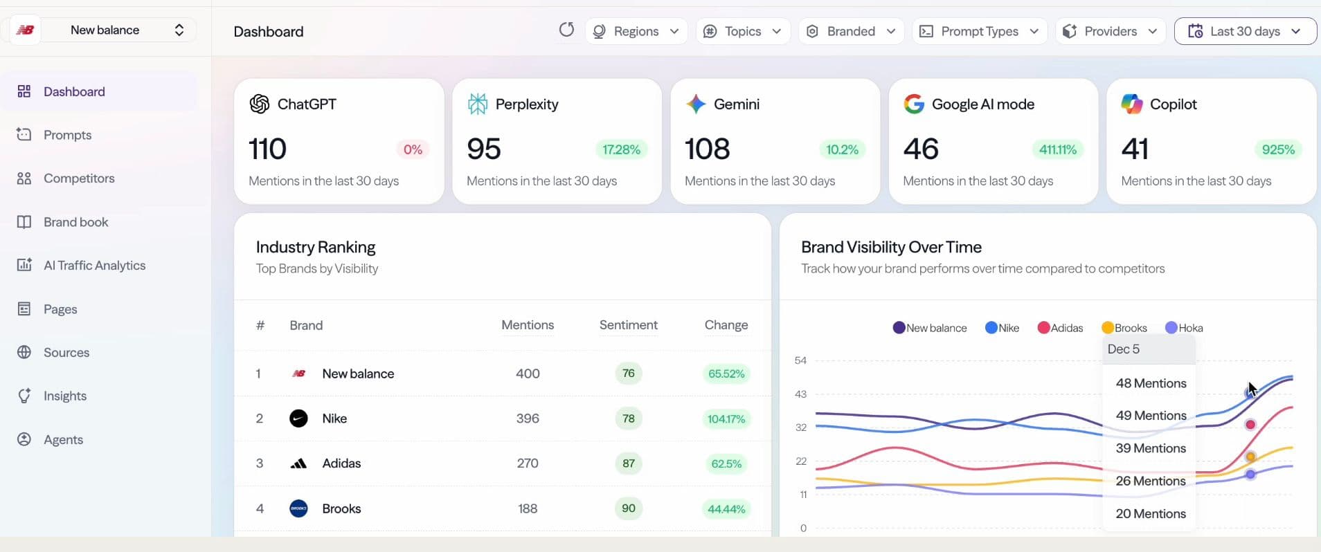 Comment l’IA Génère-t-elle des Réponses ? Le Rôle Clé du GEO